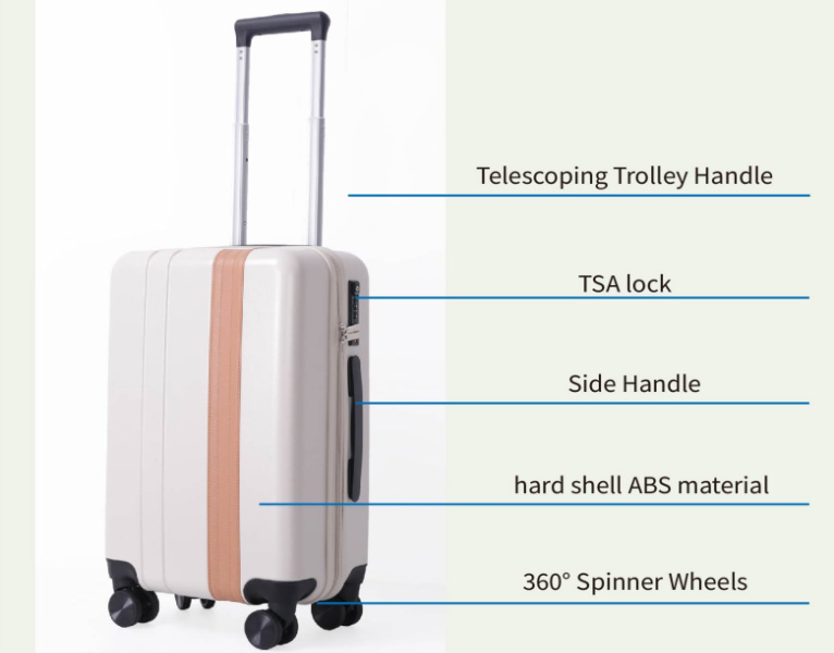Premium 20/24/28 Inch ABS Hardside Luggage Full Details